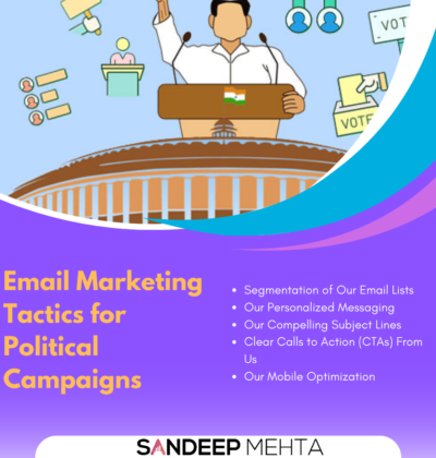 A digital illustration of a politician giving a speech at a podium with an Indian flag emblem, surrounded by symbols representing voting and communication. The image promotes email marketing tactics for political campaigns.