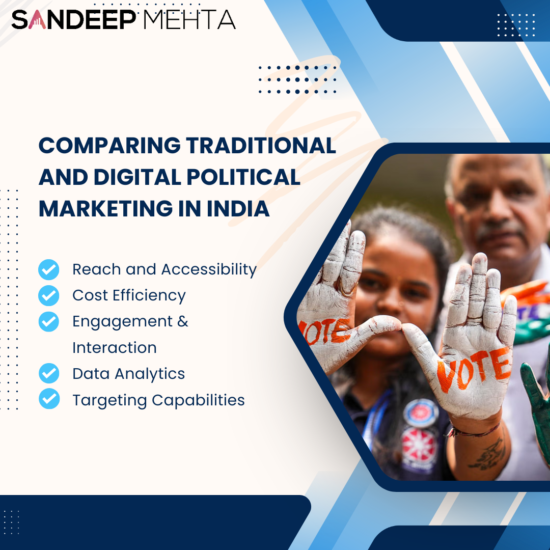 A visual graphic titled "Comparing Traditional and Digital Political Marketing in India," featuring a list of key factors.